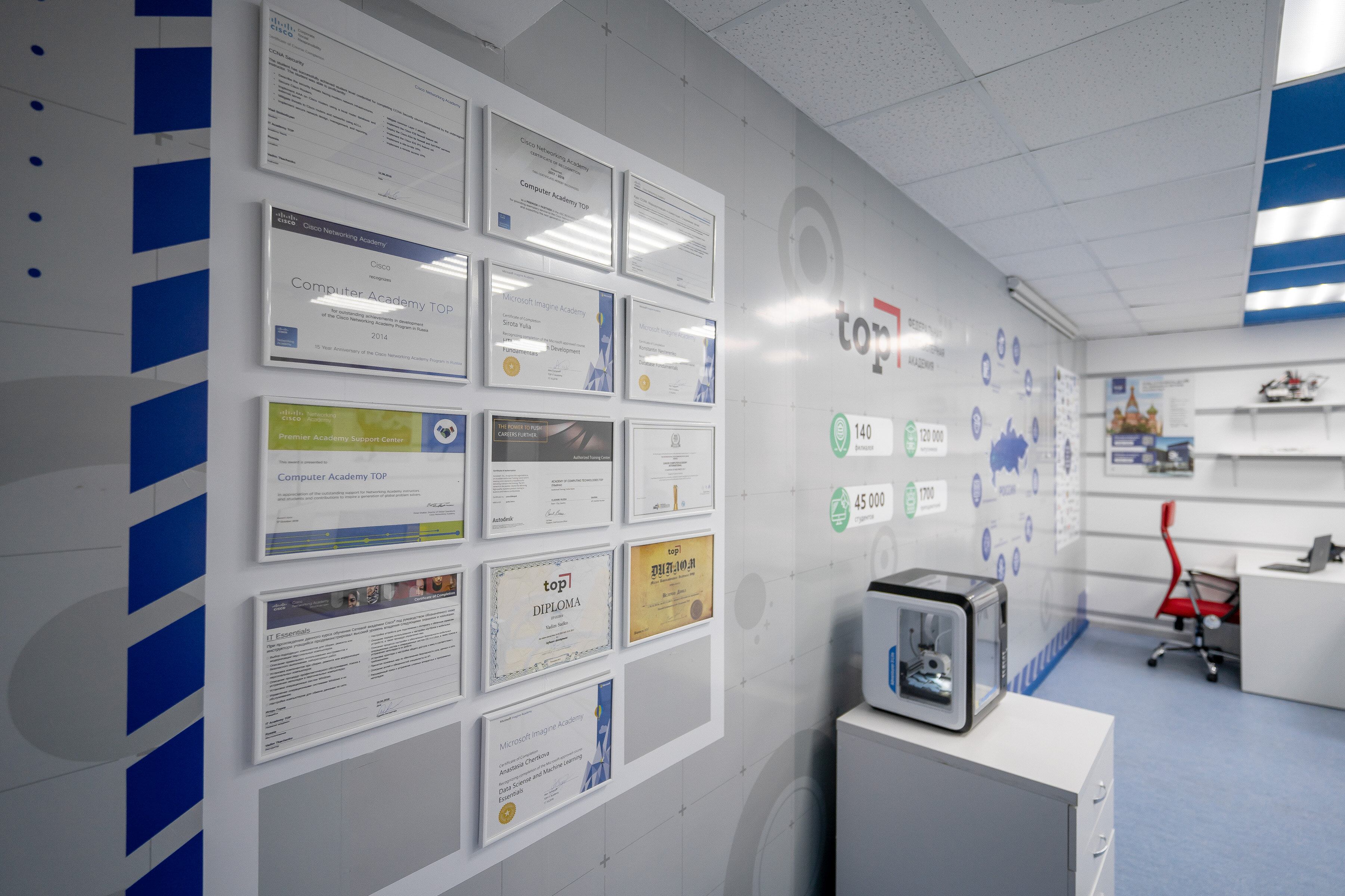 «Академия ТОП Сургут», г. Сургут – 7.