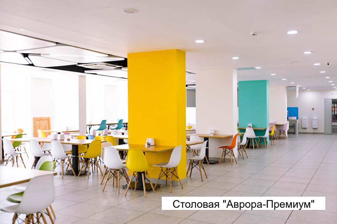 Лагерь Вита в Анапе, Витязево, Краснодарский край – путевки на 2025 год, фото питания 3