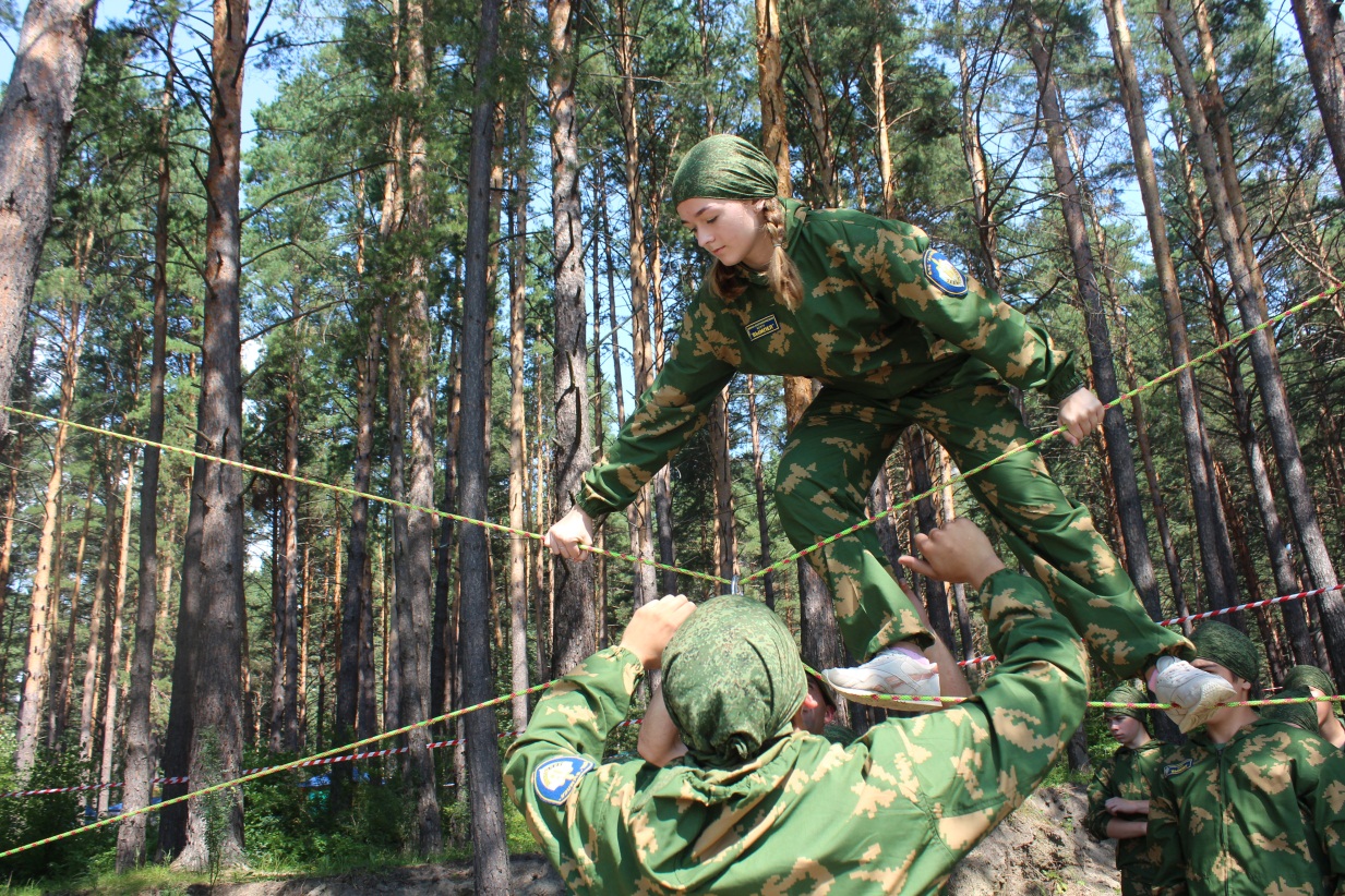 Манжерок – военно-патриотический лагерь, Республика Алтай. Путевки в детский лагерь на 2026 год, фото 1