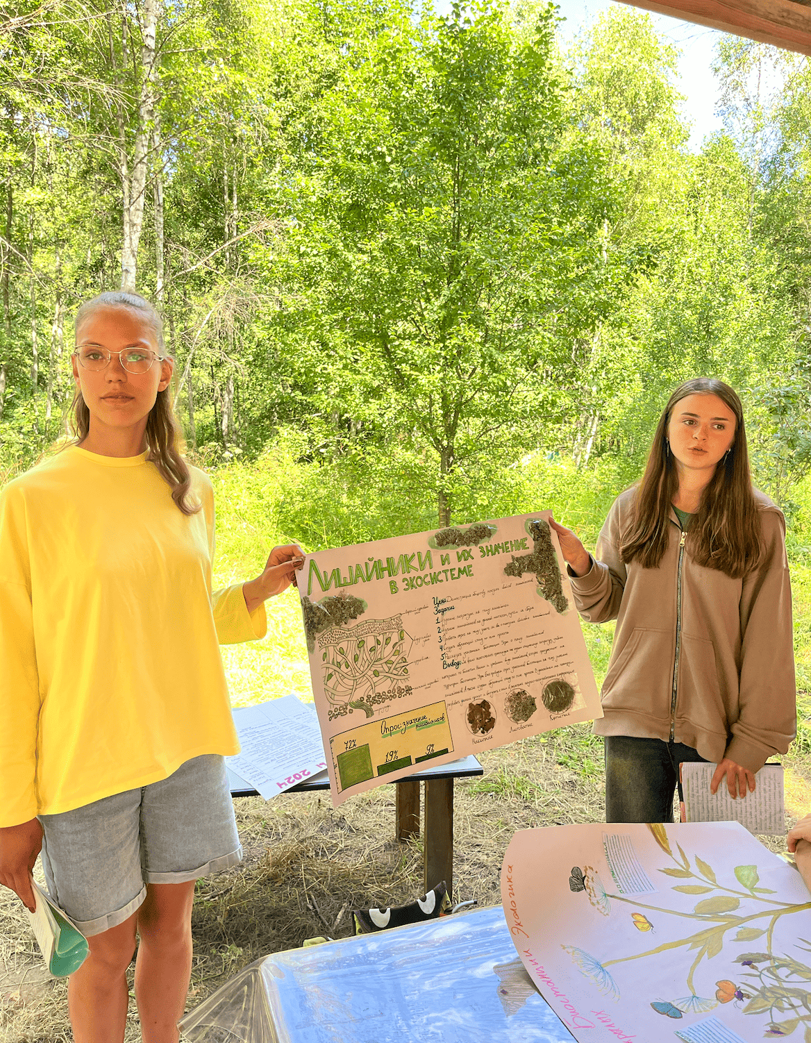 Экологика – туристический лагерь, Калужская область, Калуга. Путевки в детский лагерь на 2026 год, фото программы 1