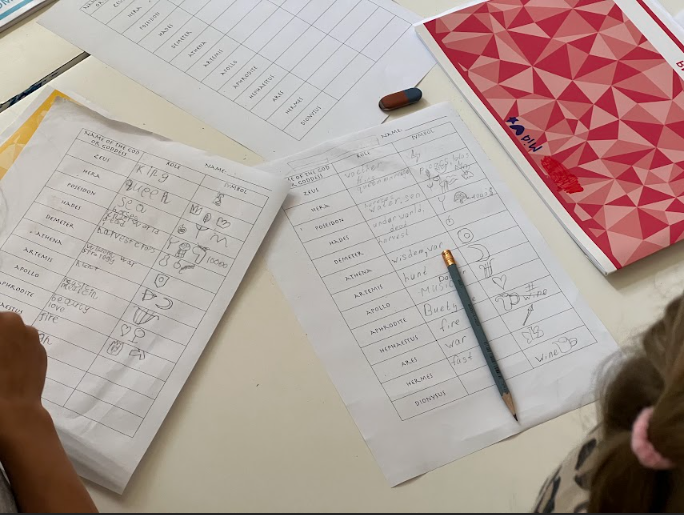 Baby Bilingual – детская программа, Москва, 3 локации. Путевки на детские программы на 2026 год, фото программы 3