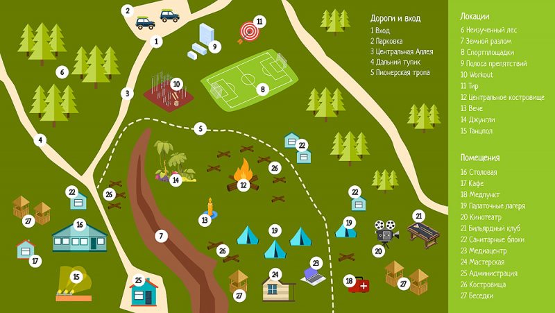 Робинзонада. Импульс. Территория новаторов – бизнес лагерь, Владимирская обл., Александров. Путевки в детский лагерь на 2026 год, фото размещения 12
