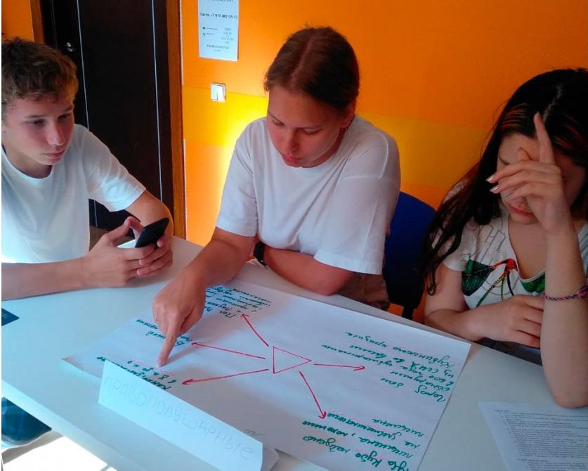 «Городские Профканикулы», Москва, м. Кутузовская – 4.