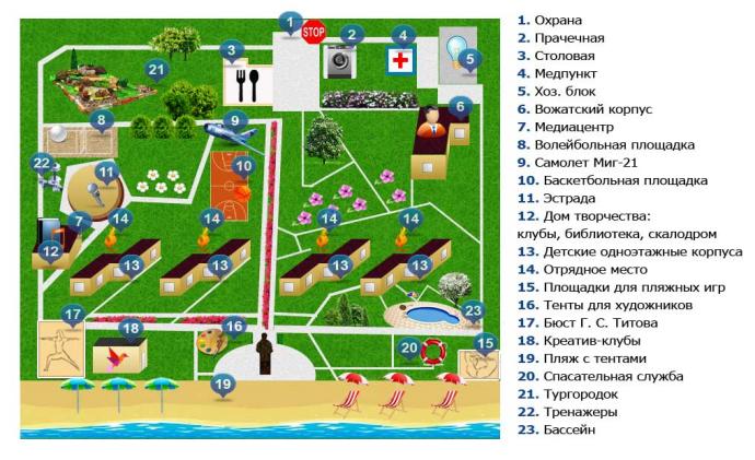 Арт Квест – оздоровительный лагерь, Крым, Саки. Путевки в детский лагерь на 2024 год, фото размещения 5