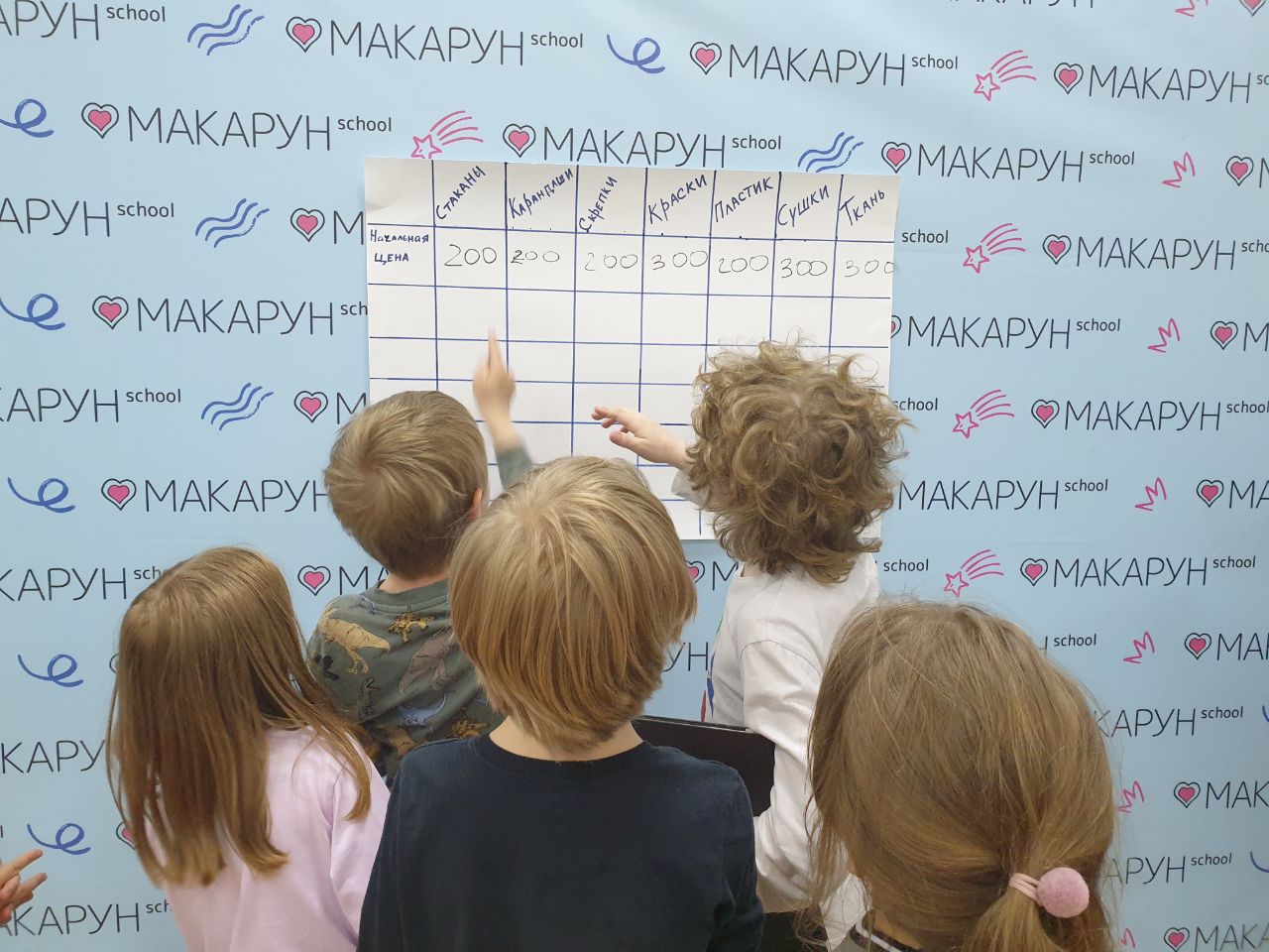 Лагерь Макарун – городской лагерь, Москва, м. Сокол. Путевки в детский лагерь на 2026 год, фото программы 3