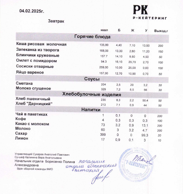 Зимний лагерь Баскетбольной Академии Первый Шаг – спортивный лагерь, Московская обл., Дмитровский р-н. Путевки в детский лагерь на 2026 год, фото питания 2