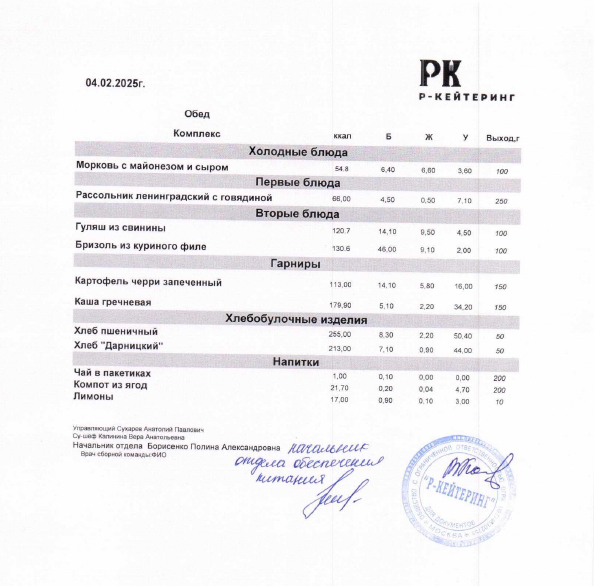 Лагерь Баскетбольной Академии Первый Шаг – спортивный лагерь, Московская обл., Дмитровский р-н. Путевки в детский лагерь на 2026 год, фото питания 3