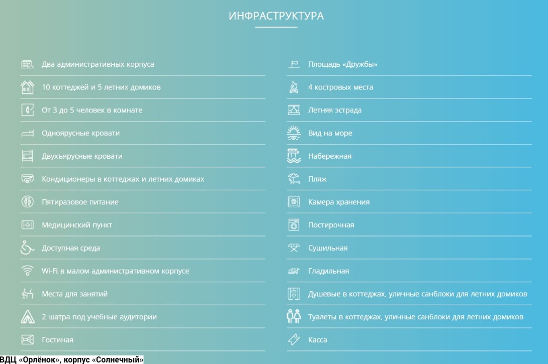 Орленок – лагерь на море, Туапсе, п. Новомихайловский. Путевки в детский лагерь на 2026 год, фото размещения 9