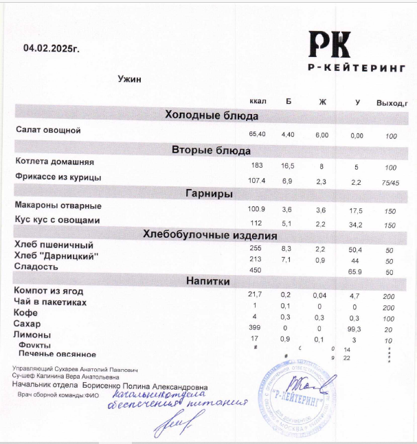Лагерь Баскетбольной Академии Первый Шаг – спортивный лагерь, Московская обл., Дмитровский р-н. Путевки в детский лагерь на 2026 год, фото питания 2